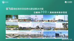 <b>系统集成视角下的高尺度农田聪慧农业处理方案</b>